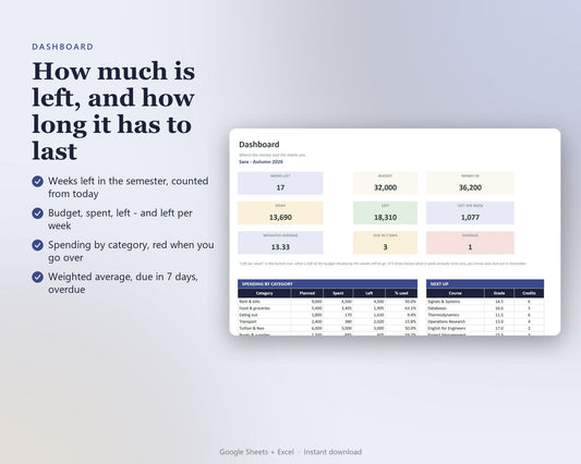 Student Budget & Semester Planner — preview 2