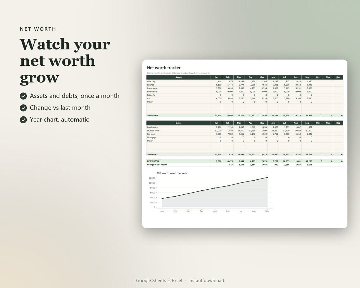 Annual Budget Planner — preview 7