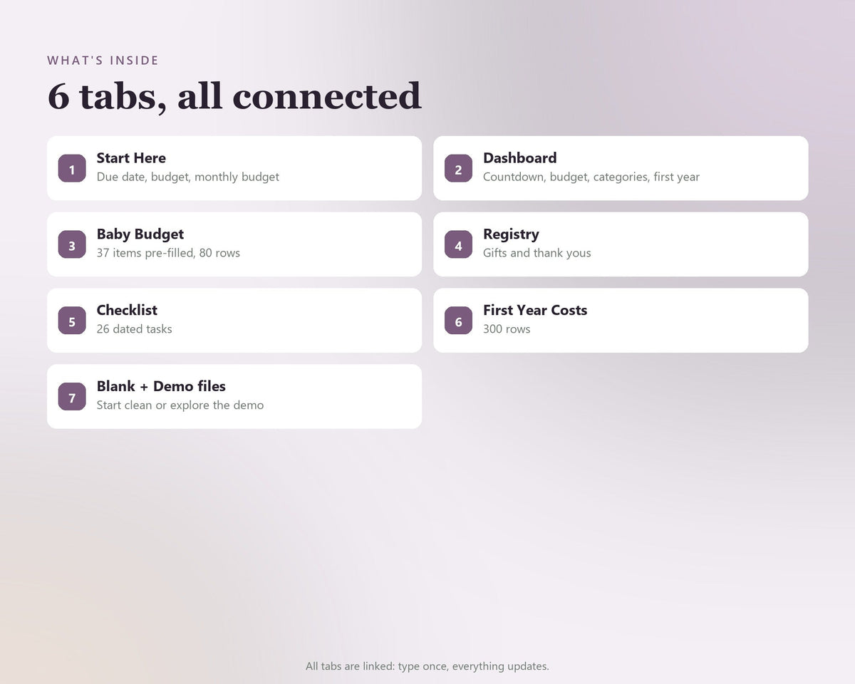 Baby Budget & New Parent Planner — preview 7