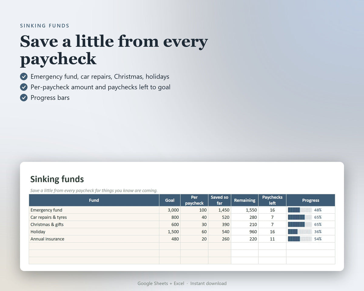 Budget by Paycheck — preview 5