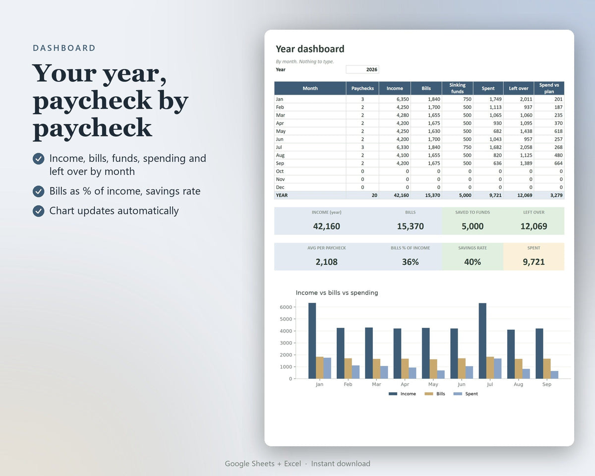 Budget by Paycheck — preview 6
