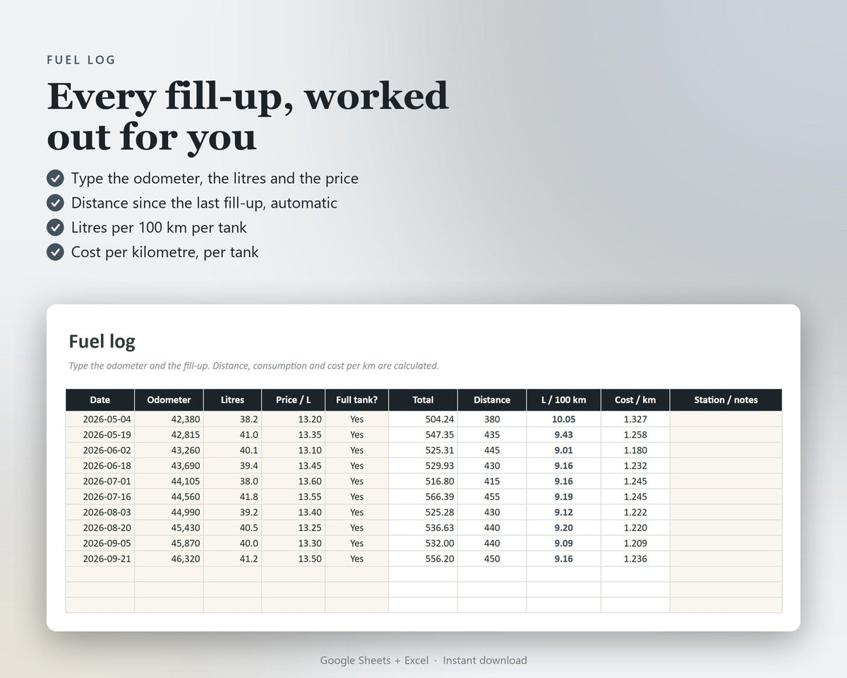 Car Costs & Maintenance Tracker — preview 2