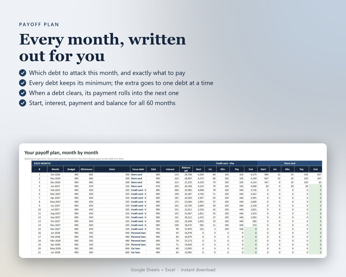 Debt Payoff Tracker — preview 4