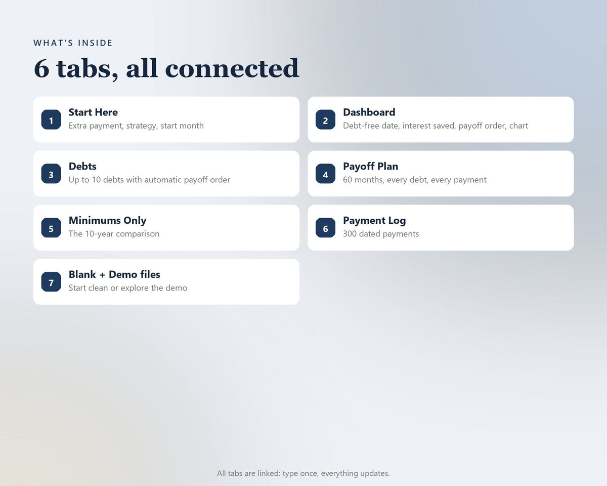 Debt Payoff Tracker — preview 7