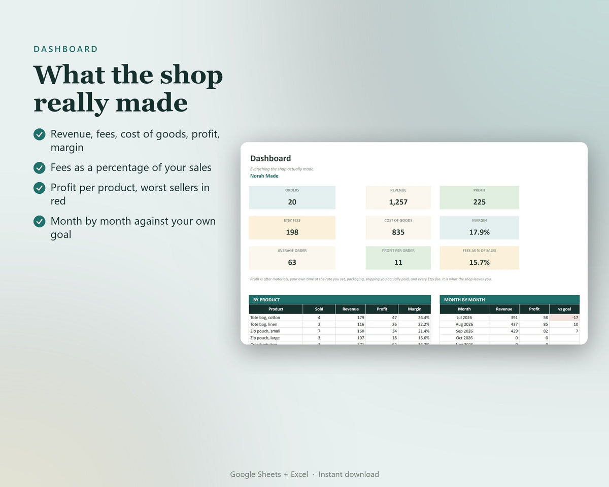 Etsy Seller Profit & Fee Calculator — preview 3