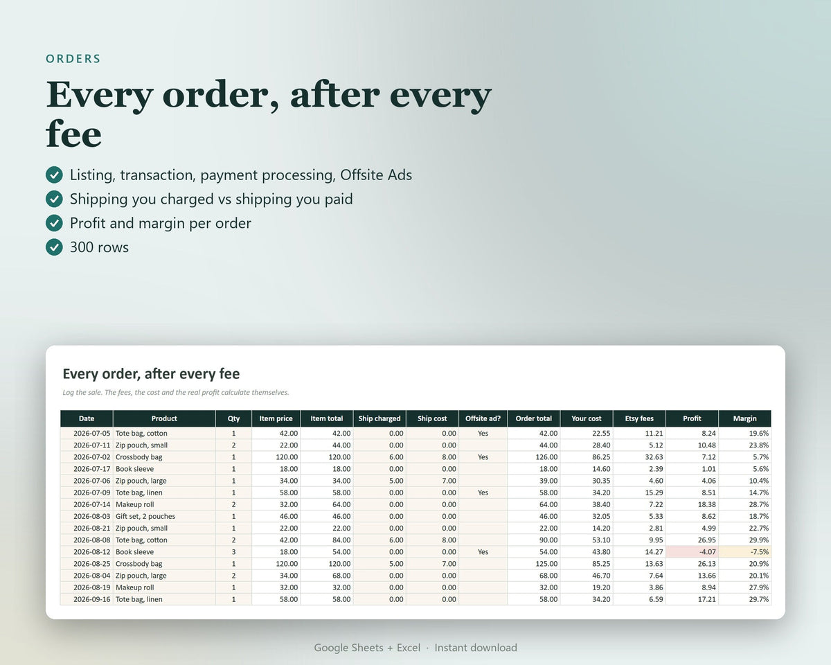 Etsy Seller Profit & Fee Calculator — preview 4
