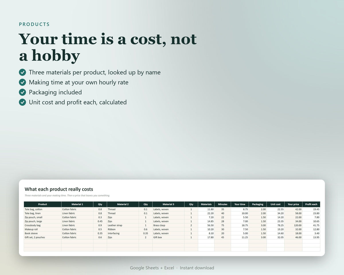 Etsy Seller Profit & Fee Calculator — preview 5