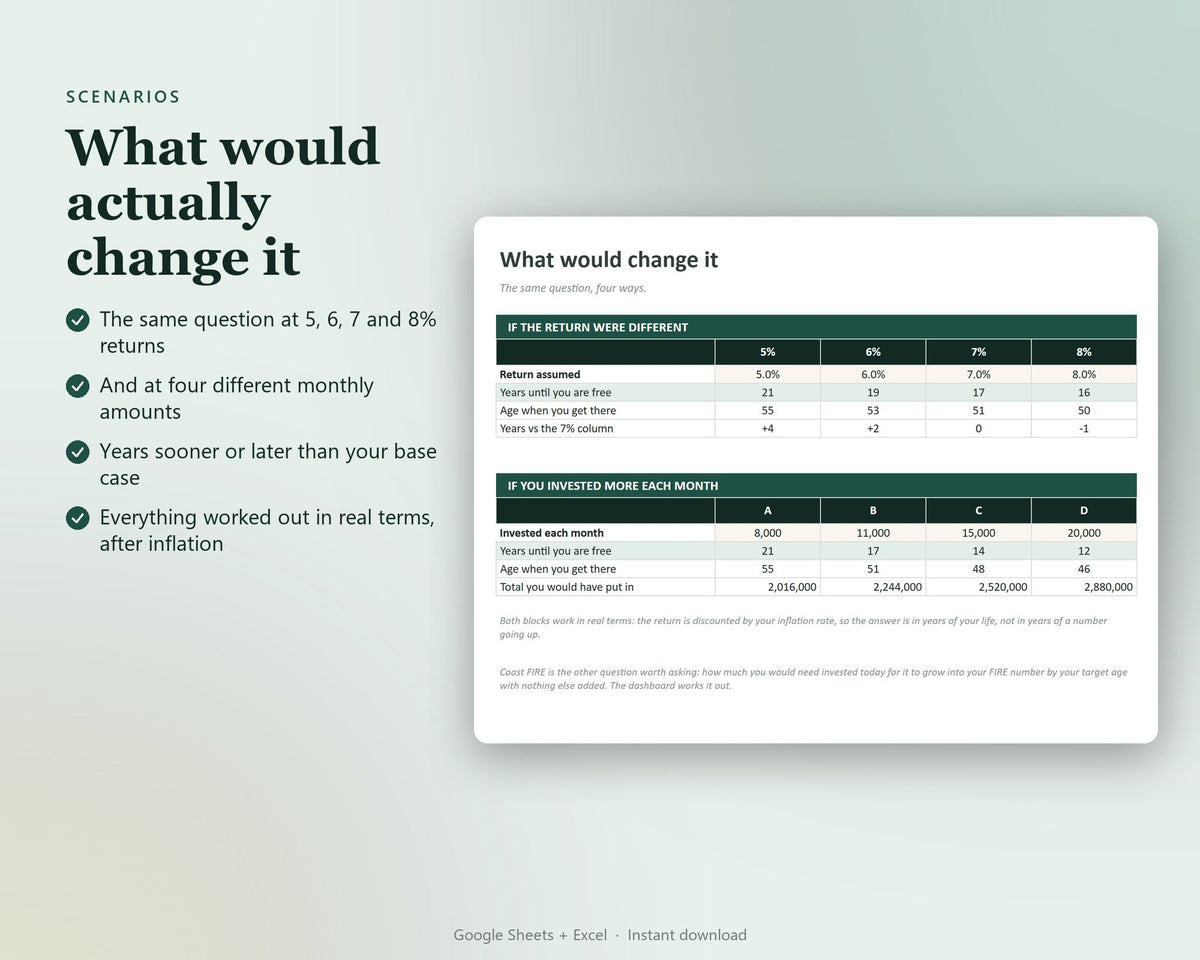 FIRE & Early Retirement Calculator — preview 3