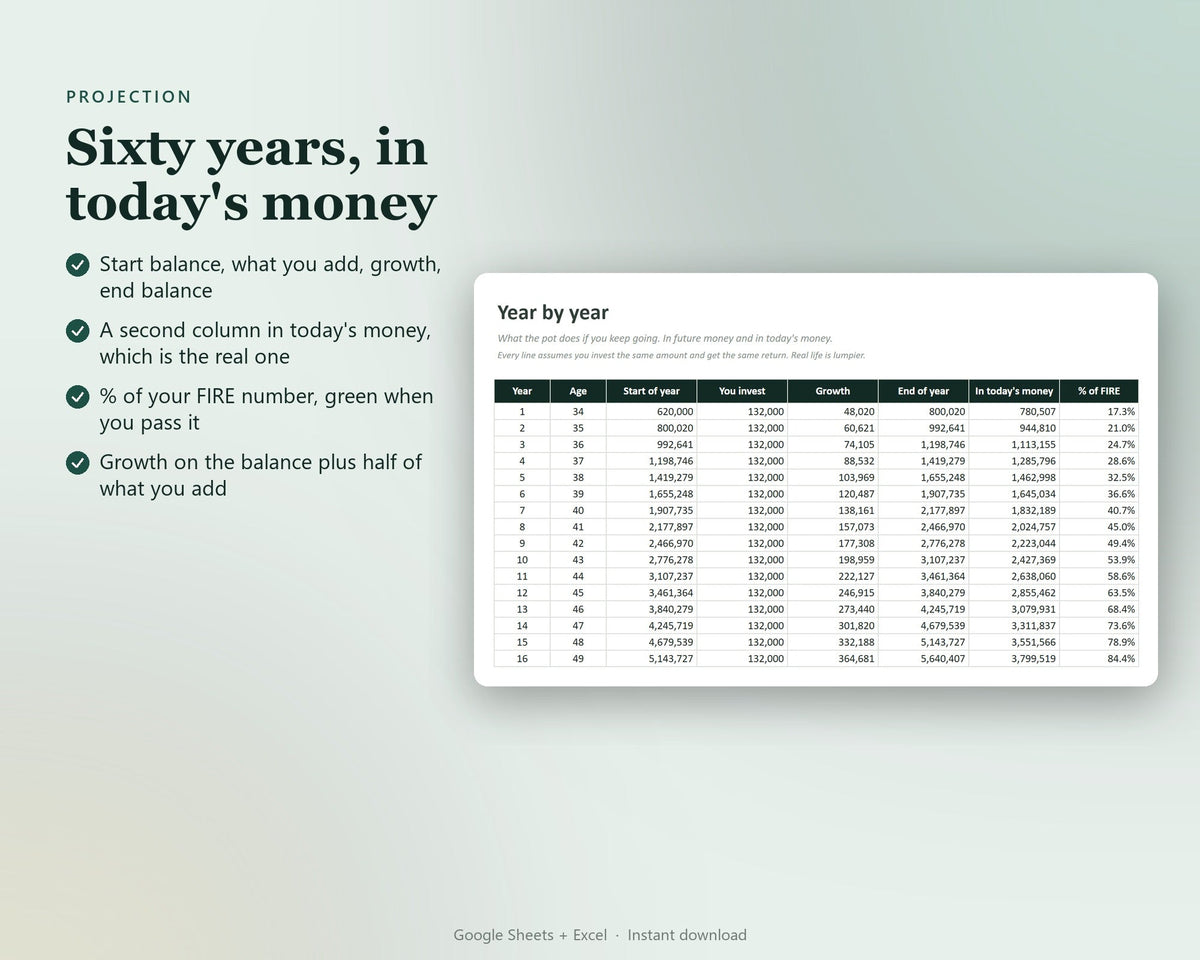 FIRE & Early Retirement Calculator — preview 4