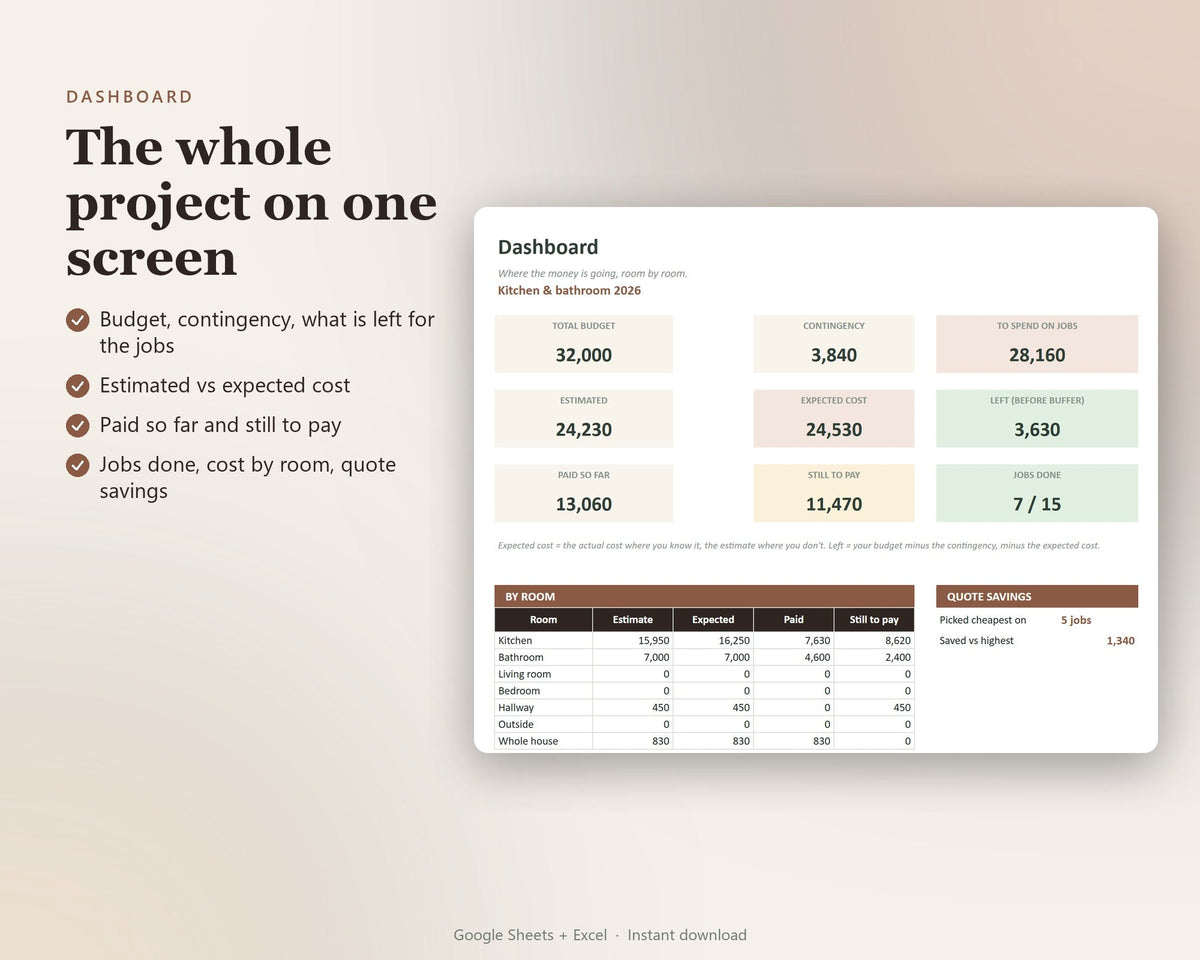 Home Renovation Budget Planner — preview 2