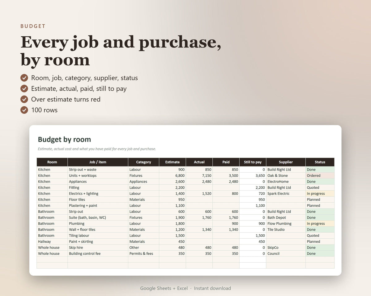 Home Renovation Budget Planner — preview 4