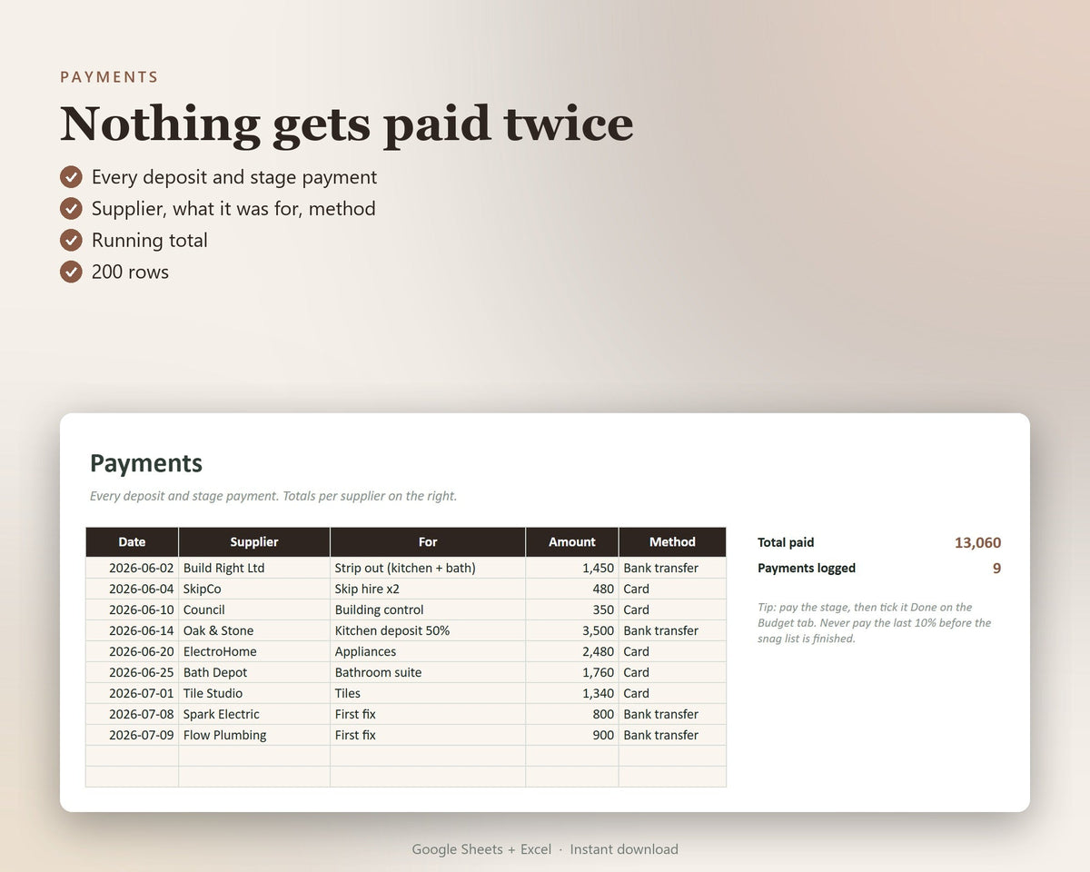 Home Renovation Budget Planner — preview 5