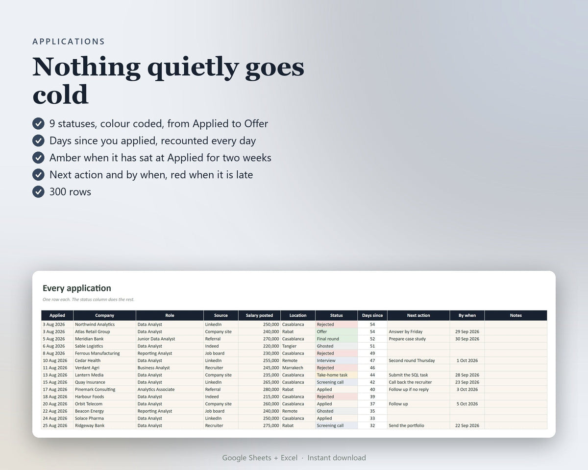 Job Search & Application Tracker — preview 3