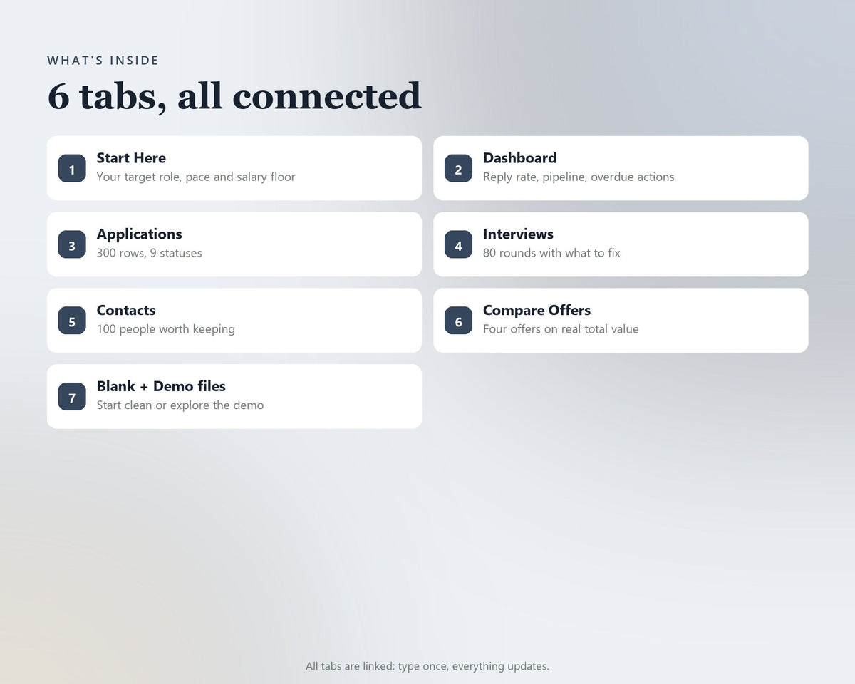 Job Search & Application Tracker — preview 7