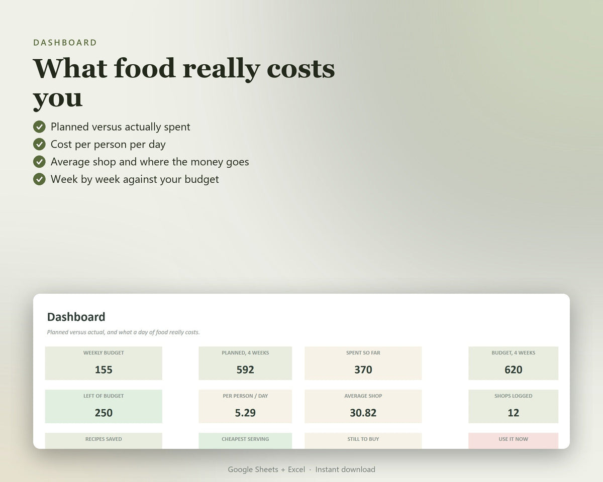 Meal Planner & Grocery Budget — preview 4