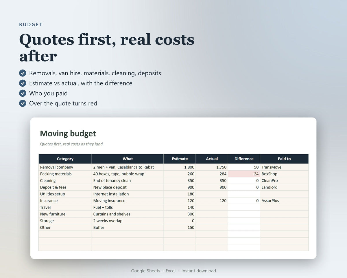 Moving House Planner — preview 5
