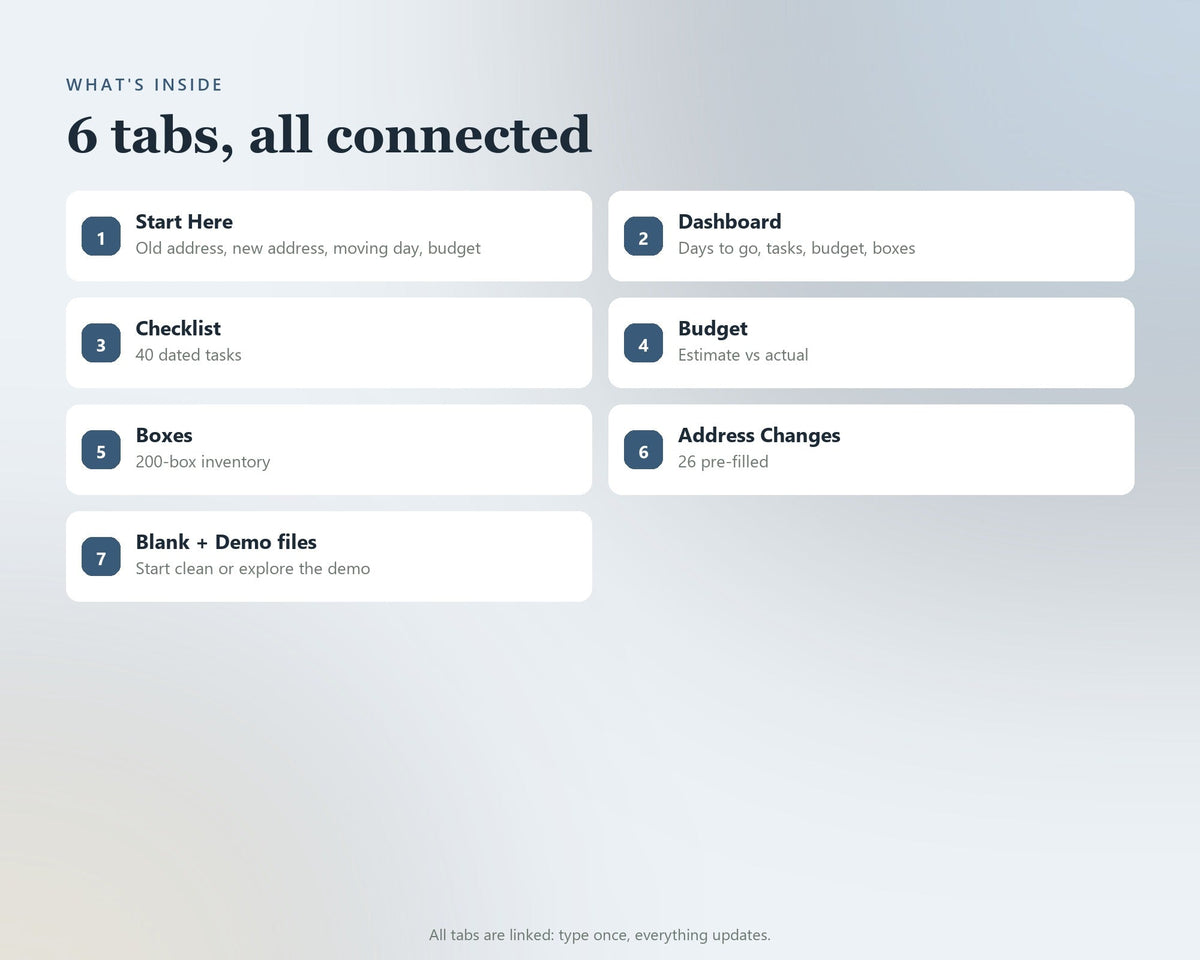 Moving House Planner — preview 7
