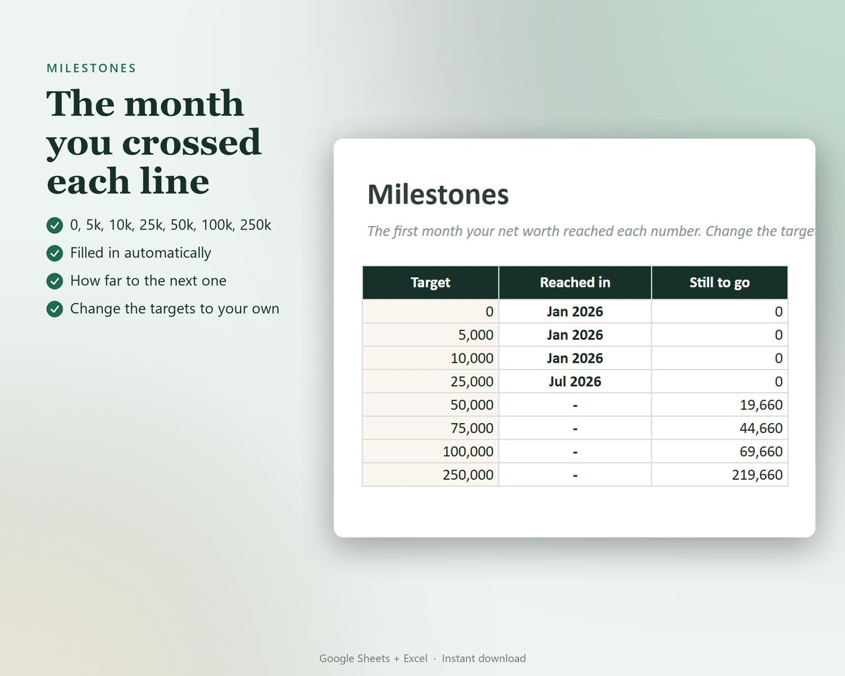 Net Worth & Investment Tracker — preview 5