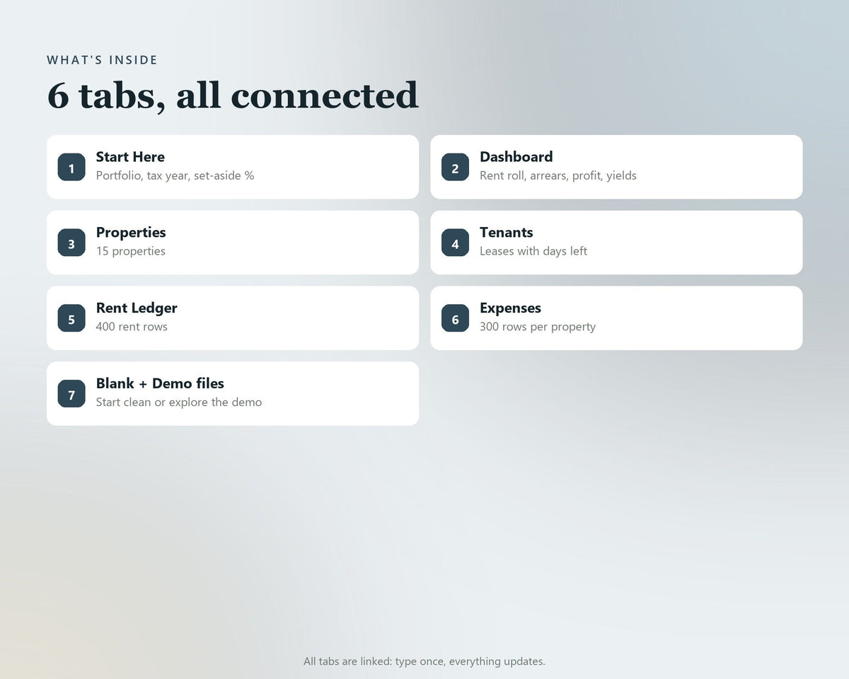 Rental Property Tracker — preview 7