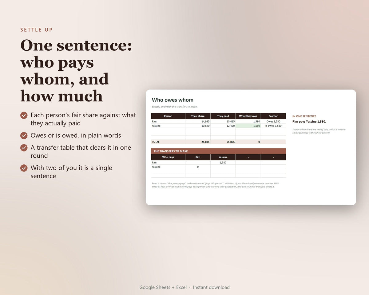 Shared Expenses & Couples Budget — preview 2
