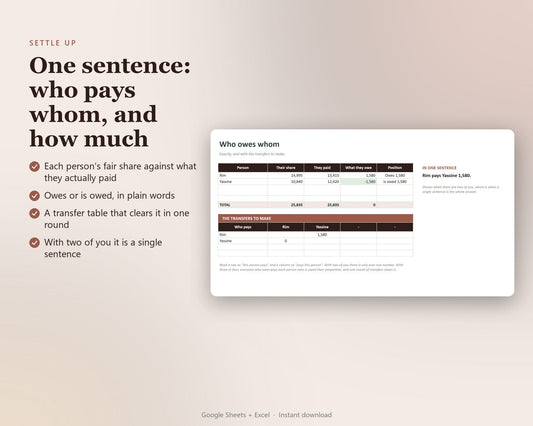 Shared Expenses & Couples Budget — preview 2