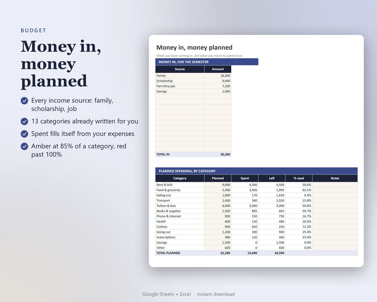 Student Budget & Semester Planner — preview 4