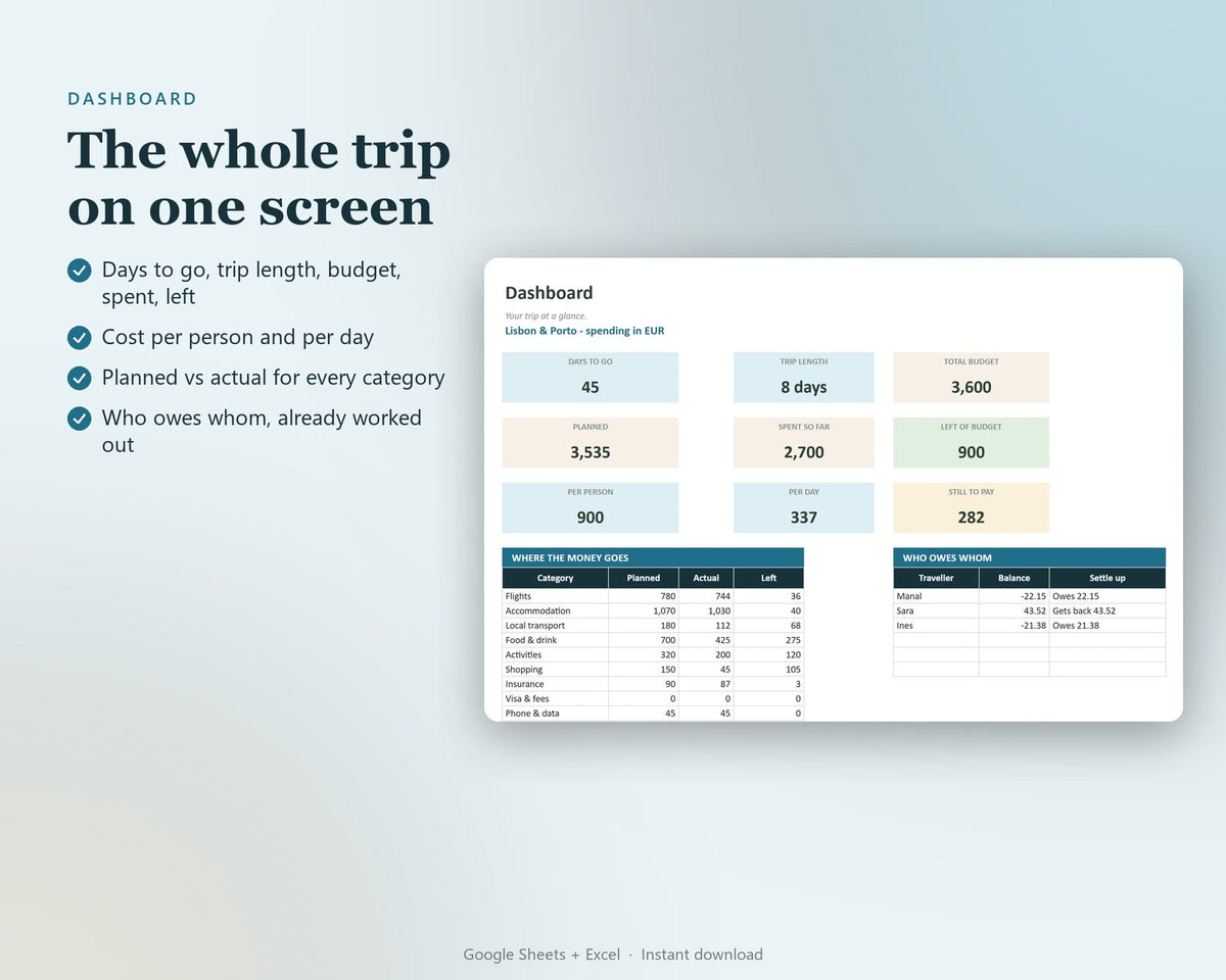 Travel Budget Planner — preview 2