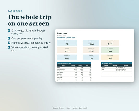 Travel Budget Planner — preview 2