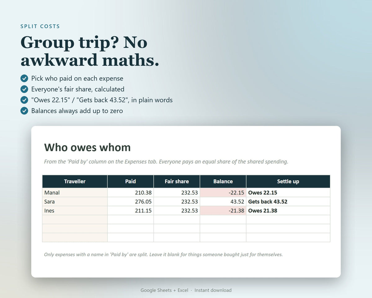 Travel Budget Planner — preview 3