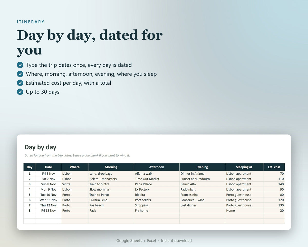 Travel Budget Planner — preview 5