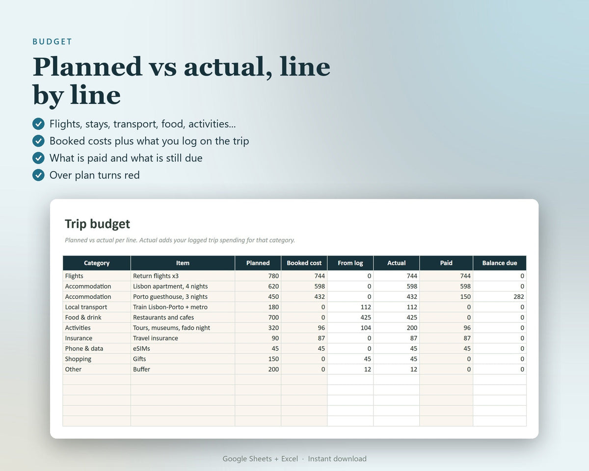 Travel Budget Planner — preview 6