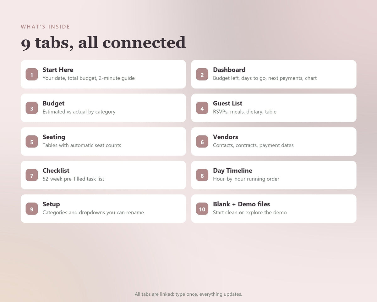 Wedding Budget & Planner — preview 8